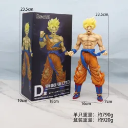 Mô hình trang trí Case - Son Goku fes CSWKA - Máy Tính Bàn Đắk Lắk
