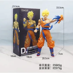 Mô hình trang trí Case - Son Goku CSWKB - Máy Tính Bàn Đắk Lắk