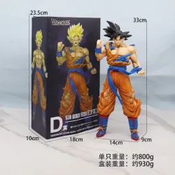 Mô hình trang trí Case - Songoku FES CSWDHF - Máy Tính Bàn Đắk Lắk