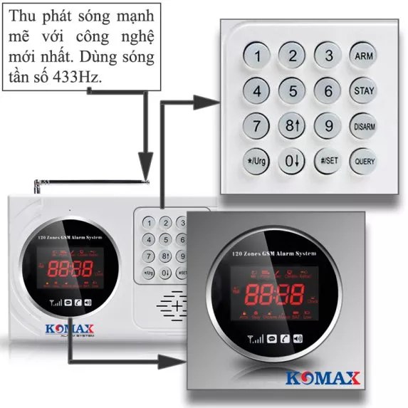 Chống trộm dùng sim di động DakLak KM-901G