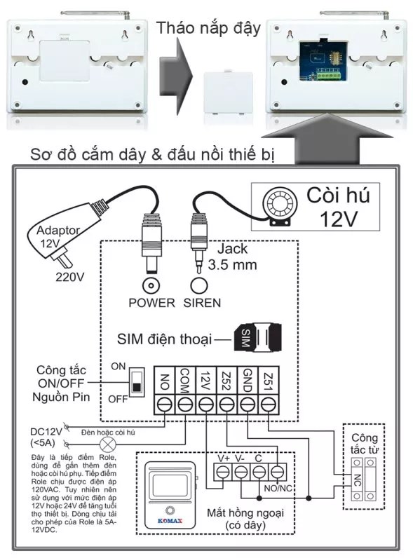 Chống trộm dùng sim di động DakLak KM-901G