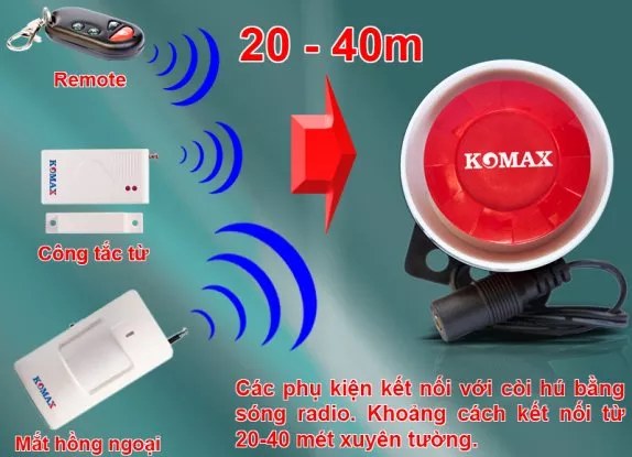 Bộ Chống Trộm đơn Giản tại Daklak (cc07)