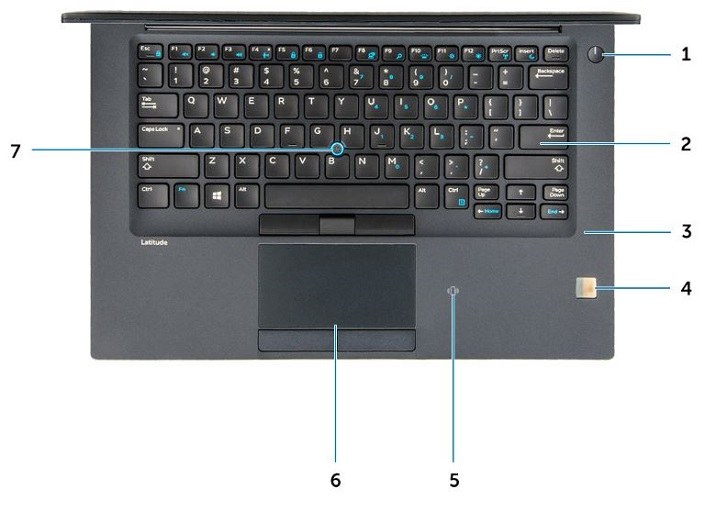 LAPTOP DELL LATITUDE 7480 I I7 7600U RAM 8GB SSD 256GB MÀN HÌNH 14IN ( QSD )