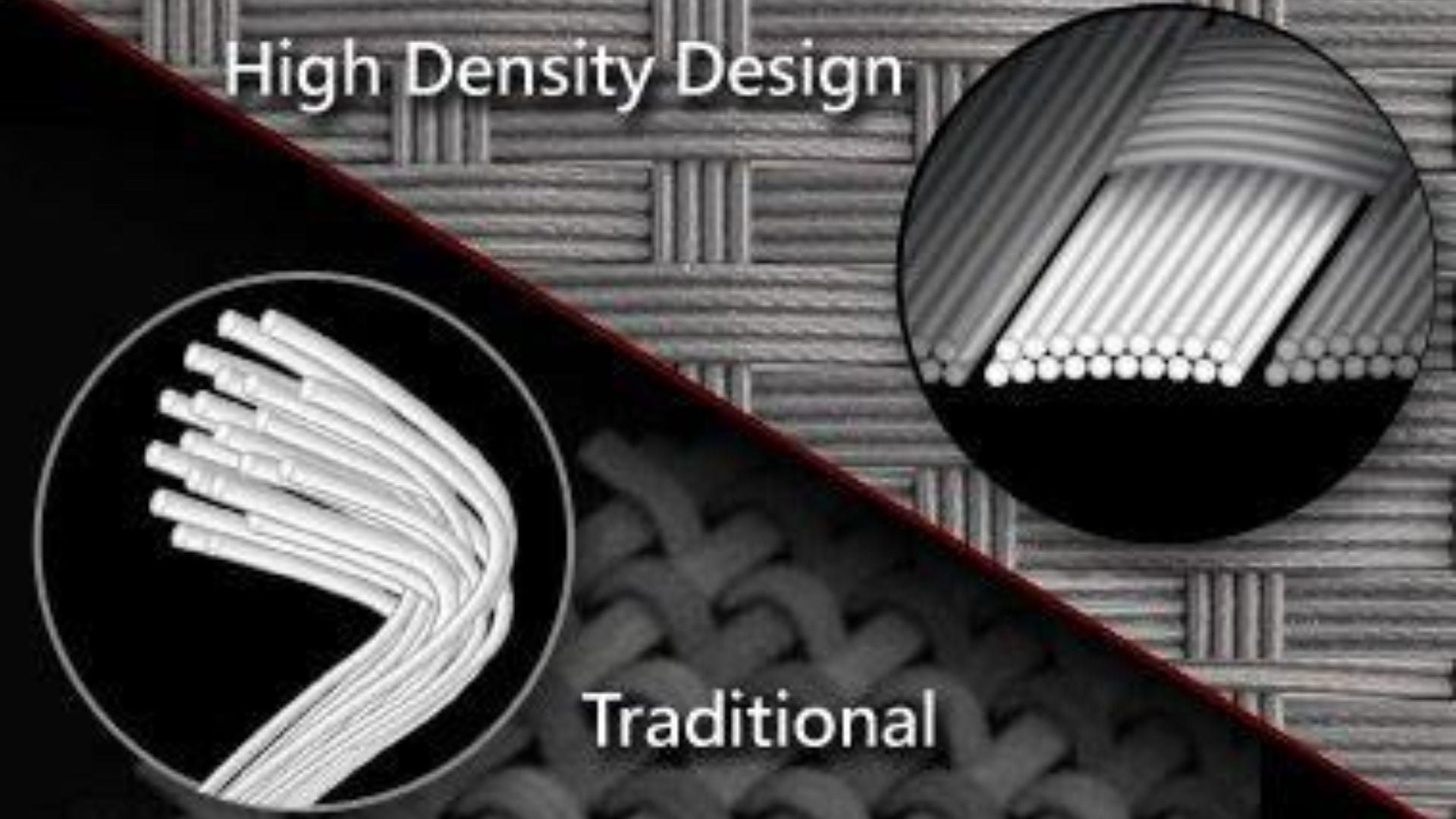 PCB vải thủy tinh mật độ cao – Tuổi thọ bền bỉ