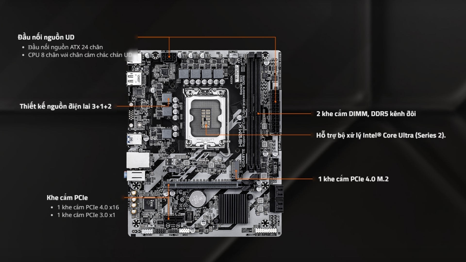 Mainboard Gigabyte H810M-K DDR5 – Hỗ Trợ RAM DDR5