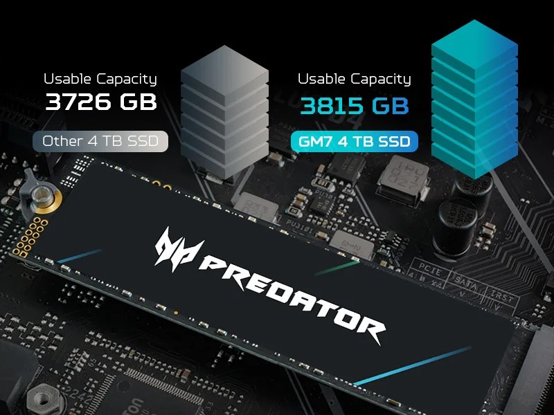 predator gm7 ssd pcie gen 4 dung luong