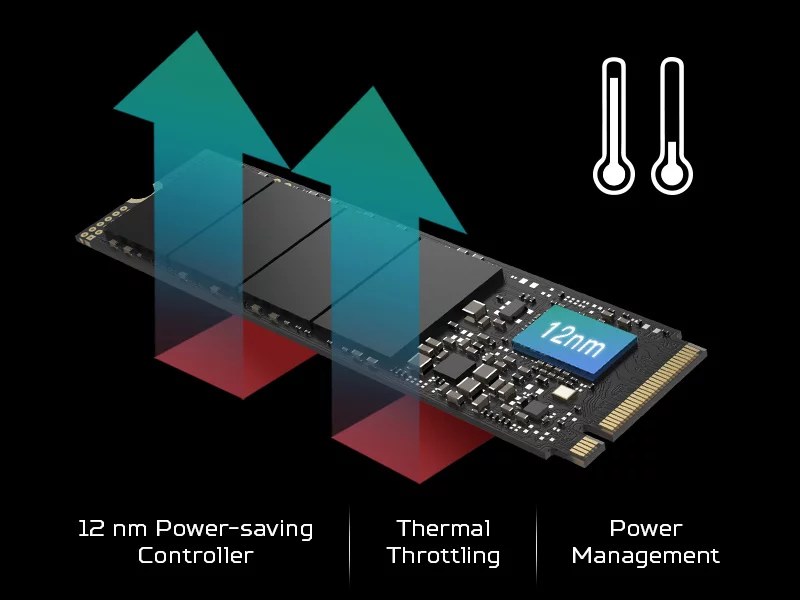 predator gm7 ssd pcie gen 4 tan nhiet
