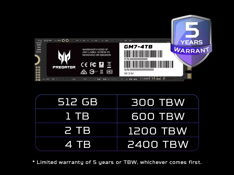 Ổ cứng SSD gắn trong Acer Predator GM7 PCIe Gen4x4 1TB GM7-1TB