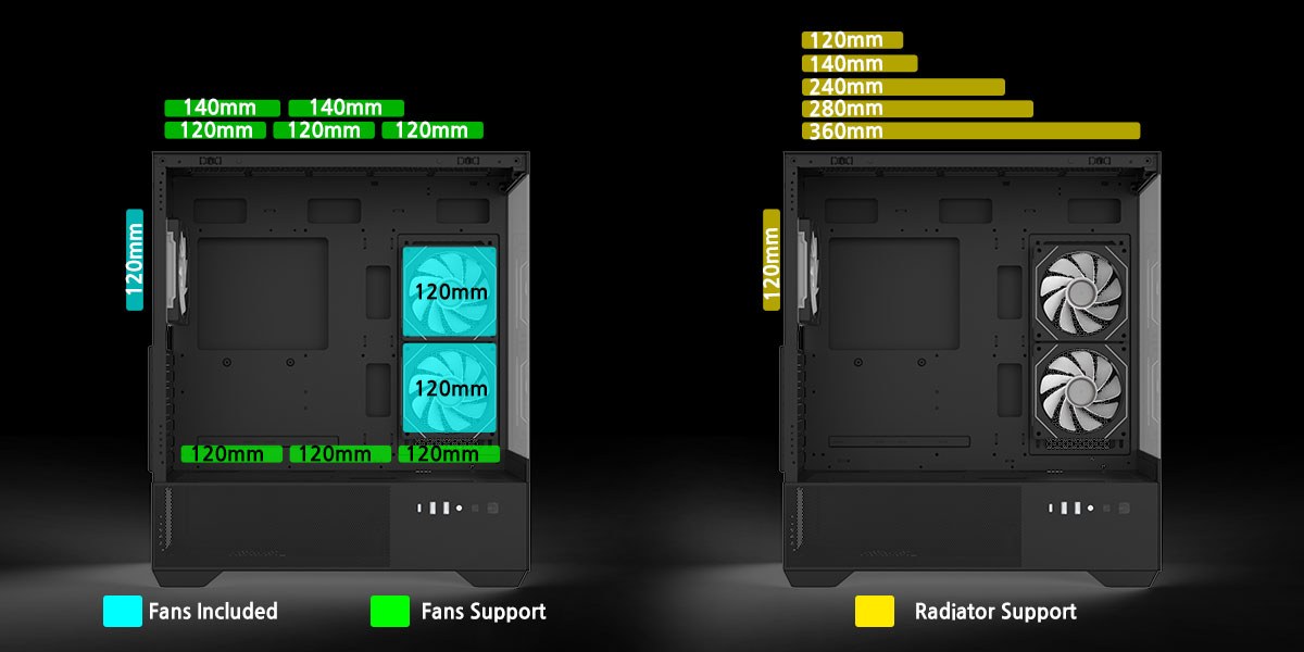 Vỏ case Zalman Chronix V2 (Mid Tower, 3 Fan ARGB 120mm, Màu đen) NEW