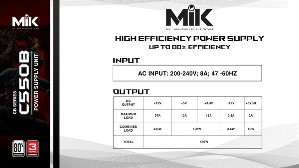 NGUỒN MIK C550B 550W
