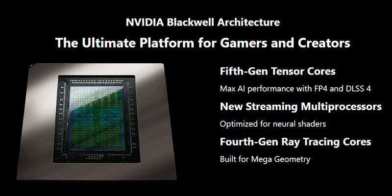 VGA MSI GeForce RTX 5060 Ti VENTUS 2X PLUS 8GB GDDR7