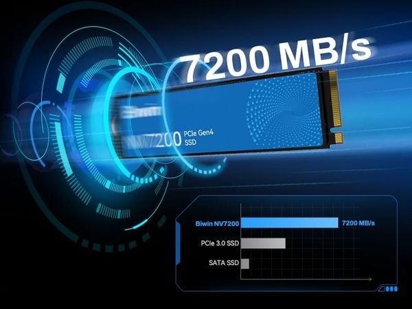Ổ cứng SSD Biwin NV7200 1TB M.2 NVMe Gen 4x4 new