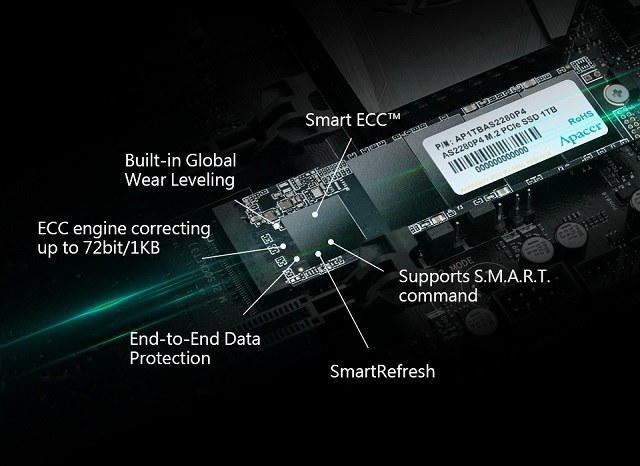 Ổ CỨNG SSD M2 Apacer AS2280Q4X 1TB – NVMe PCIe Gen 3×4 Cũ bảo hành 6 tháng