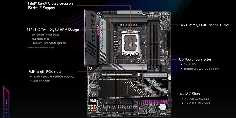 PC GAMING II Z890 / CORE ULTRA 7 265K / RAM 32GB / SSD 1T / RTX 5050 8GB / PSU 750W